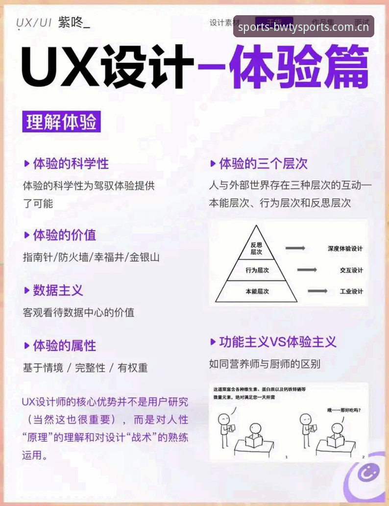 宝威体育好用吗 宝威体育平台用户体验深度分析:功能、安全性与创新价值全面解析