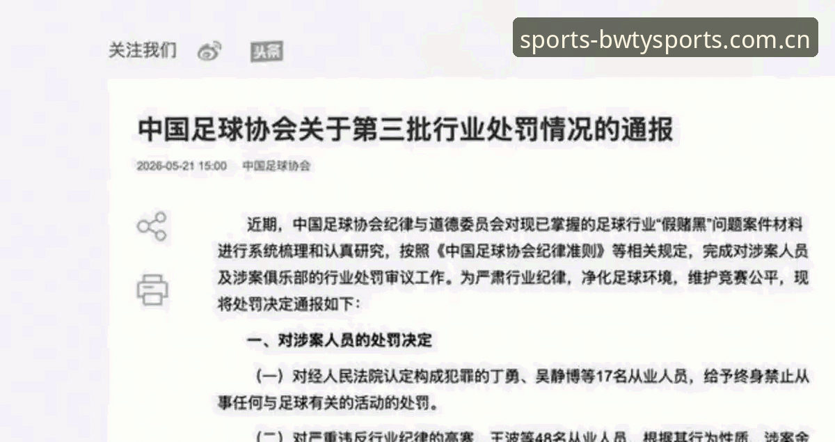 揭秘足协第三批禁足名单背后的行业乱象：65人终身或5年禁赛，深度剖析中国足球治理新趋势